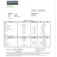 Load image into Gallery viewer, Advanced NMN 1000 mg: Nicotinamide Mononucleotide - 60 500mg Capsules