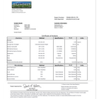 Advanced NMN 1000 mg: Nicotinamide Mononucleotide - 60 500mg Capsules